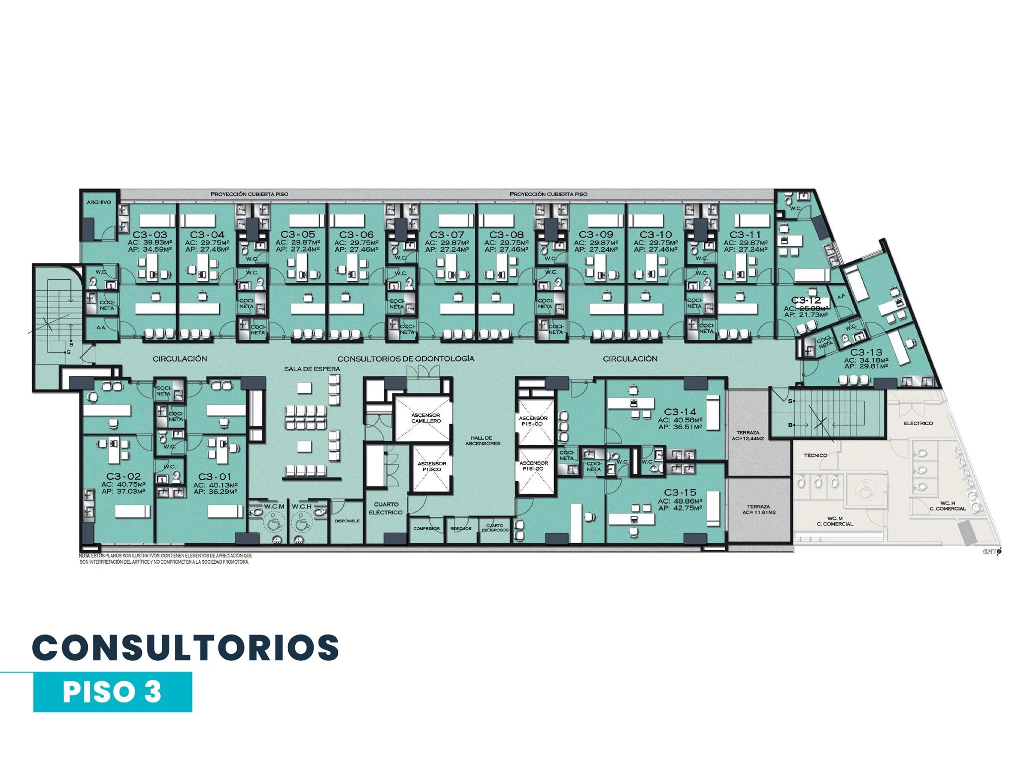 Plano 3