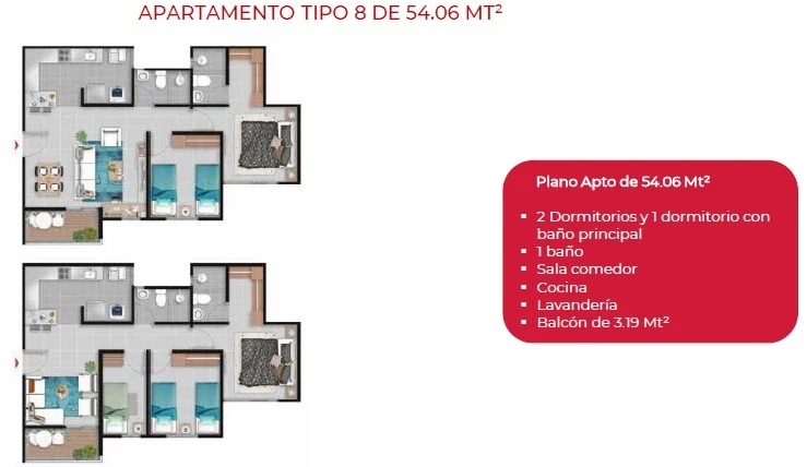 Plano 3