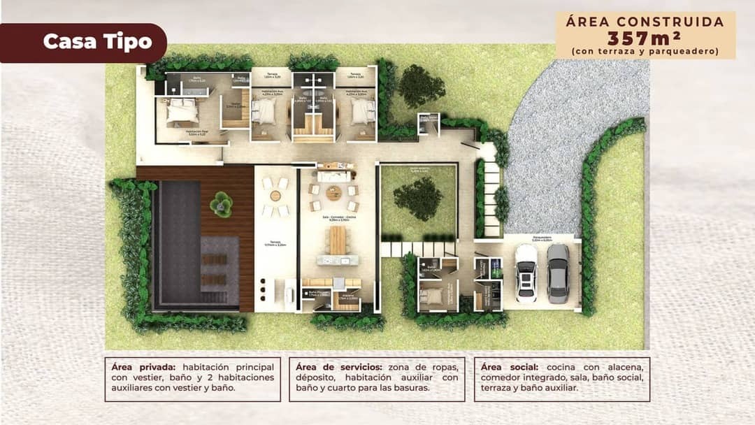 Plano 2